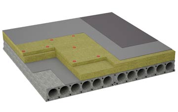 considerations of Bothel flat roofing insulation